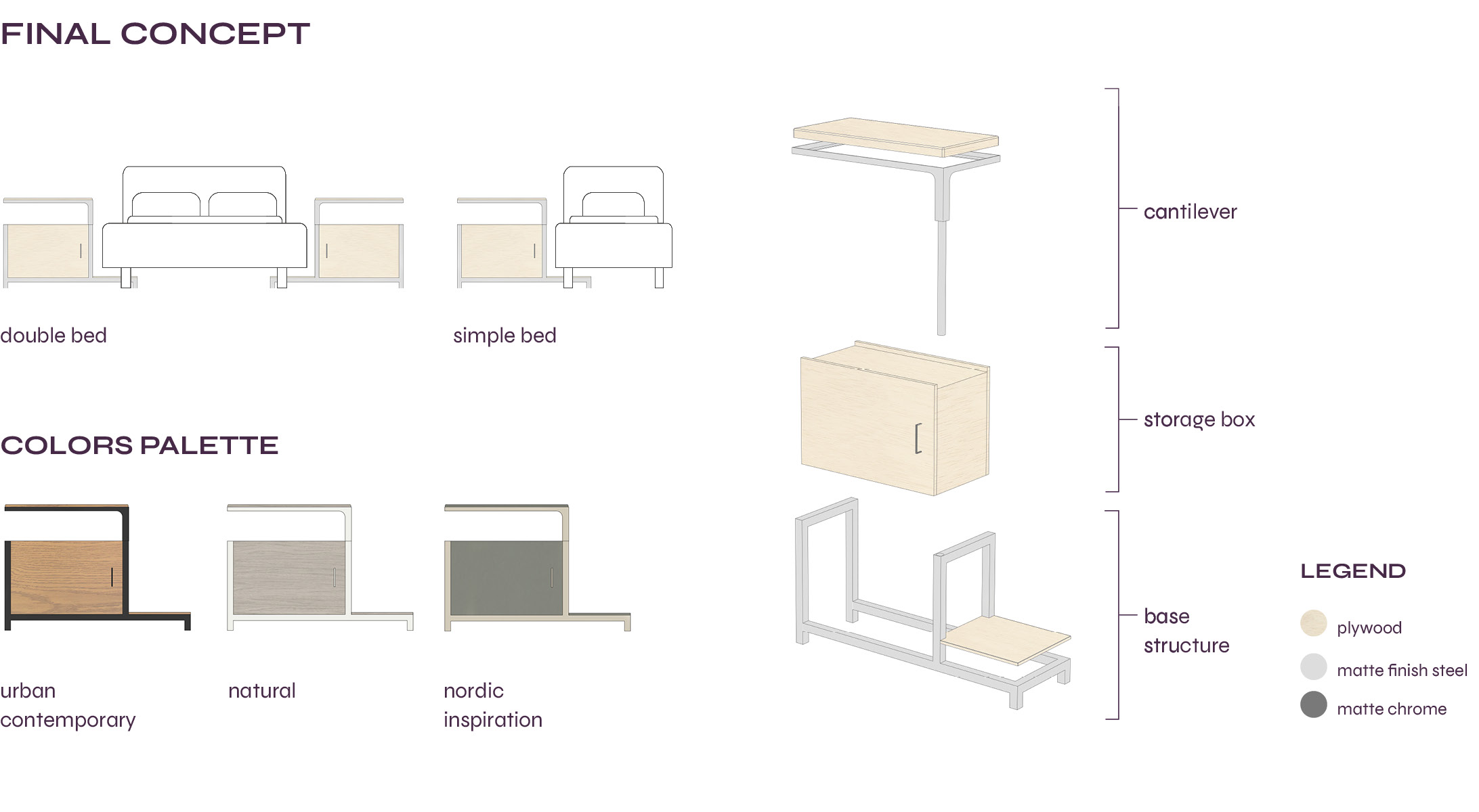 Pivot_bedside_table_remote_work_final_concept_illustration_vector
